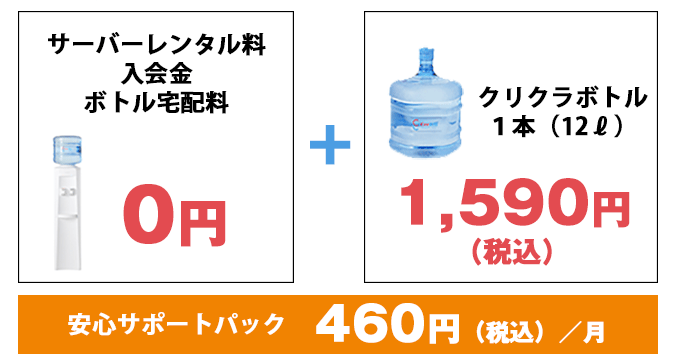 サーバーレンタル料無料・毎月かかる料金はクリクラボトル料金だけ